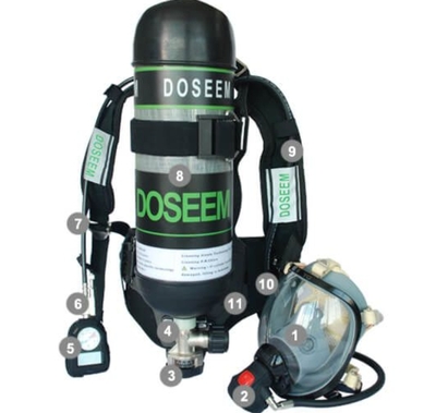 CCCF消防空呼，RHZK6.8/B空气呼吸器，正压背负式6.8L碳瓶呼吸器