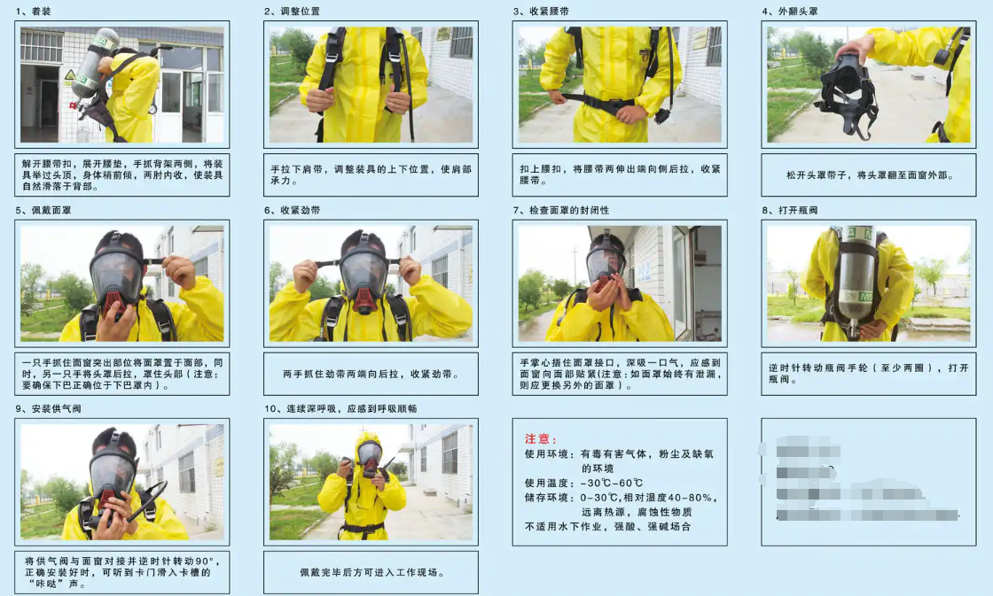 空气呼吸器佩戴.png